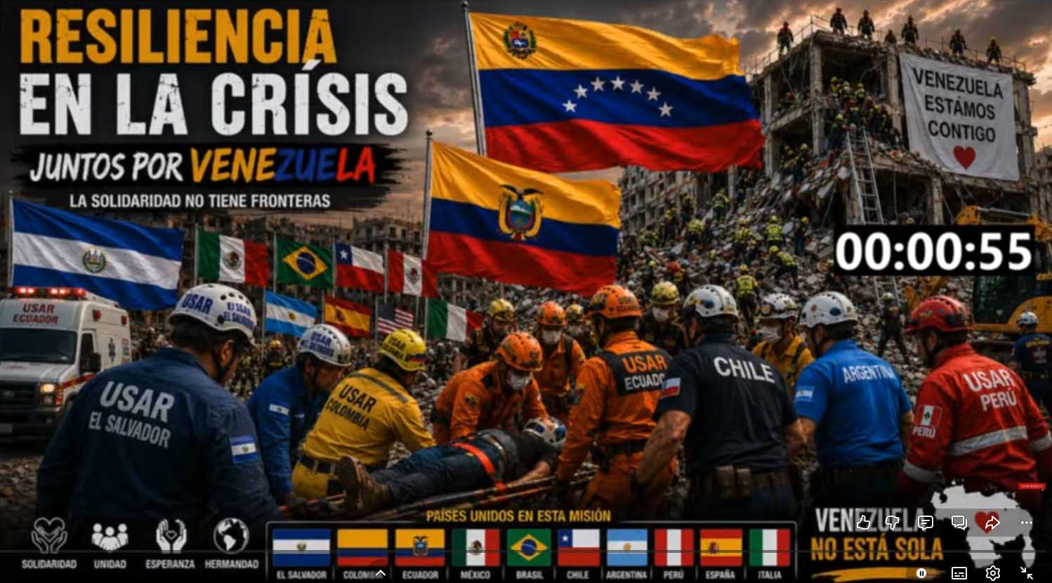 Resiliencia en la Crisis. Juntos por Venezuela